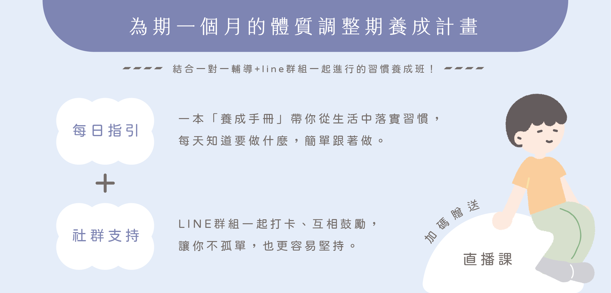 流程圖1